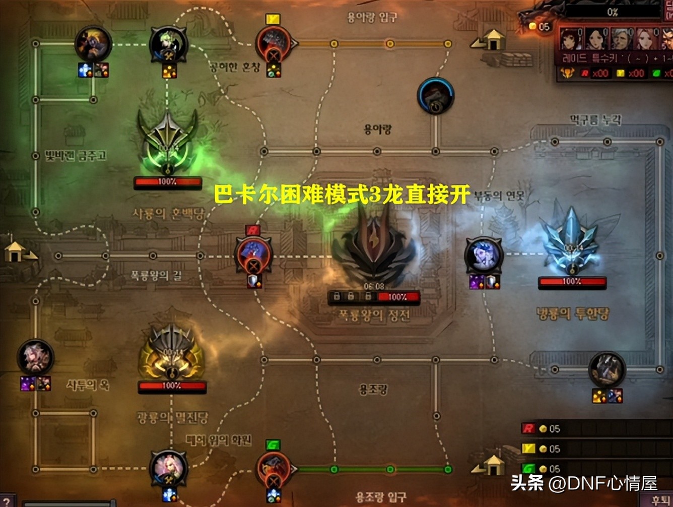 dnf新版本主线任务,dnf各版本新角色副本