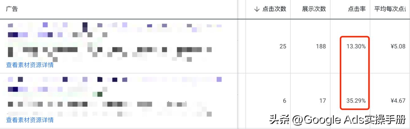 googleads教程,googleads是什么