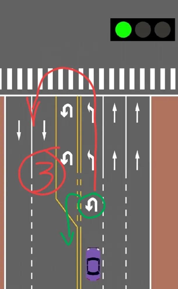 路口左转弯正确掉头方法,转弯绿灯在什么位置掉头