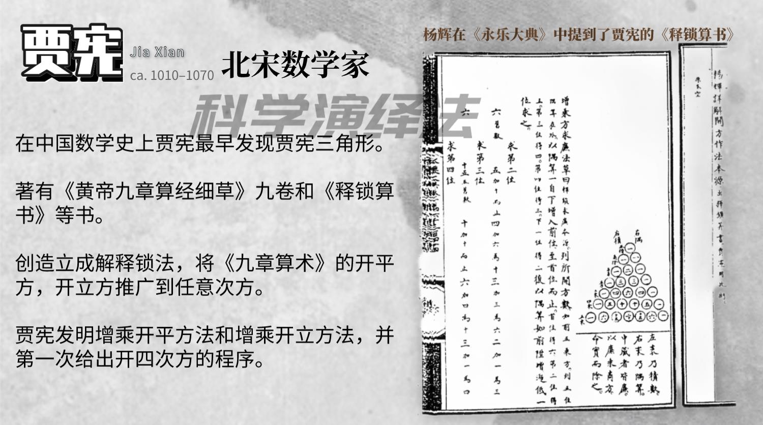 21世纪代数学的发展,代数学由来