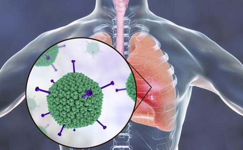 几种常见的心律失常的症状表现,心律失常有什么症状及治疗方法