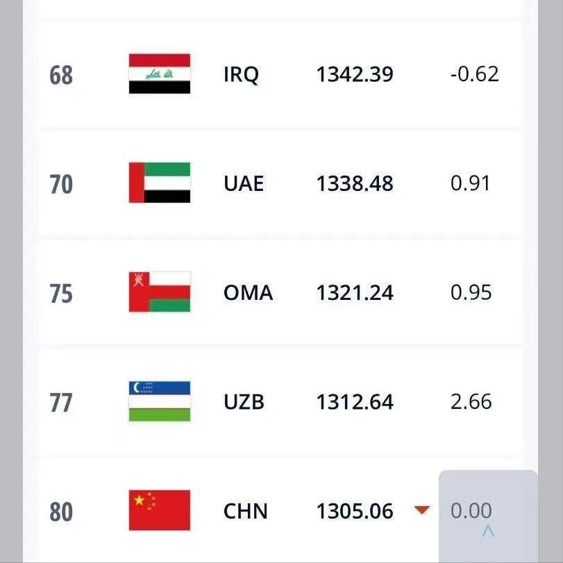 李惠堂是亚洲球王吗,李惠堂在中国足球界地位