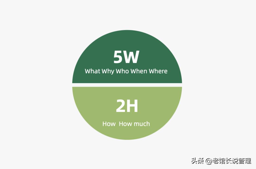 2023营销人必备92种营销策略方法,营销人必备三大分析模型