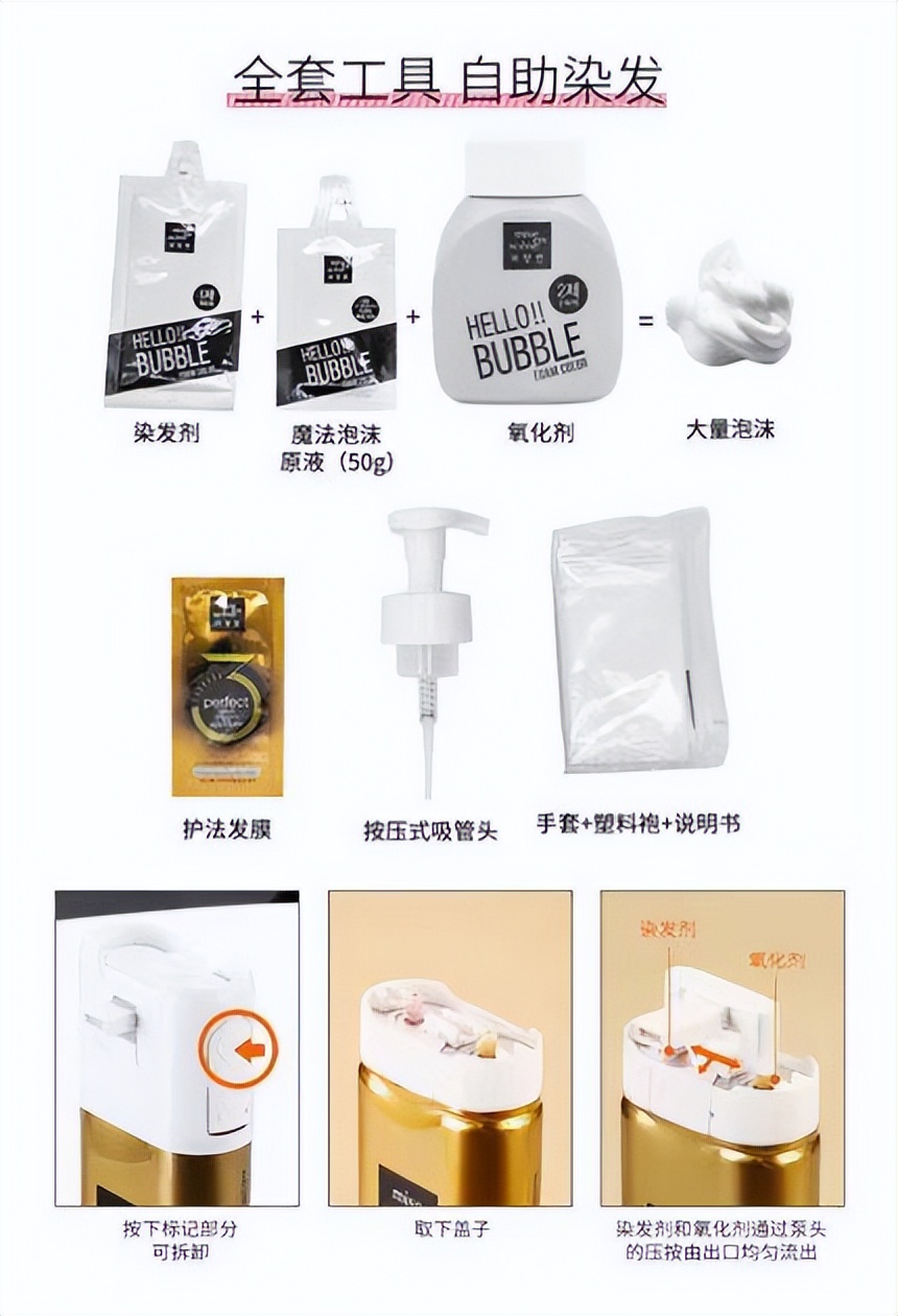 被国产品牌玩坏了的染发剂，量化直指染发需求的脆弱性|数里话