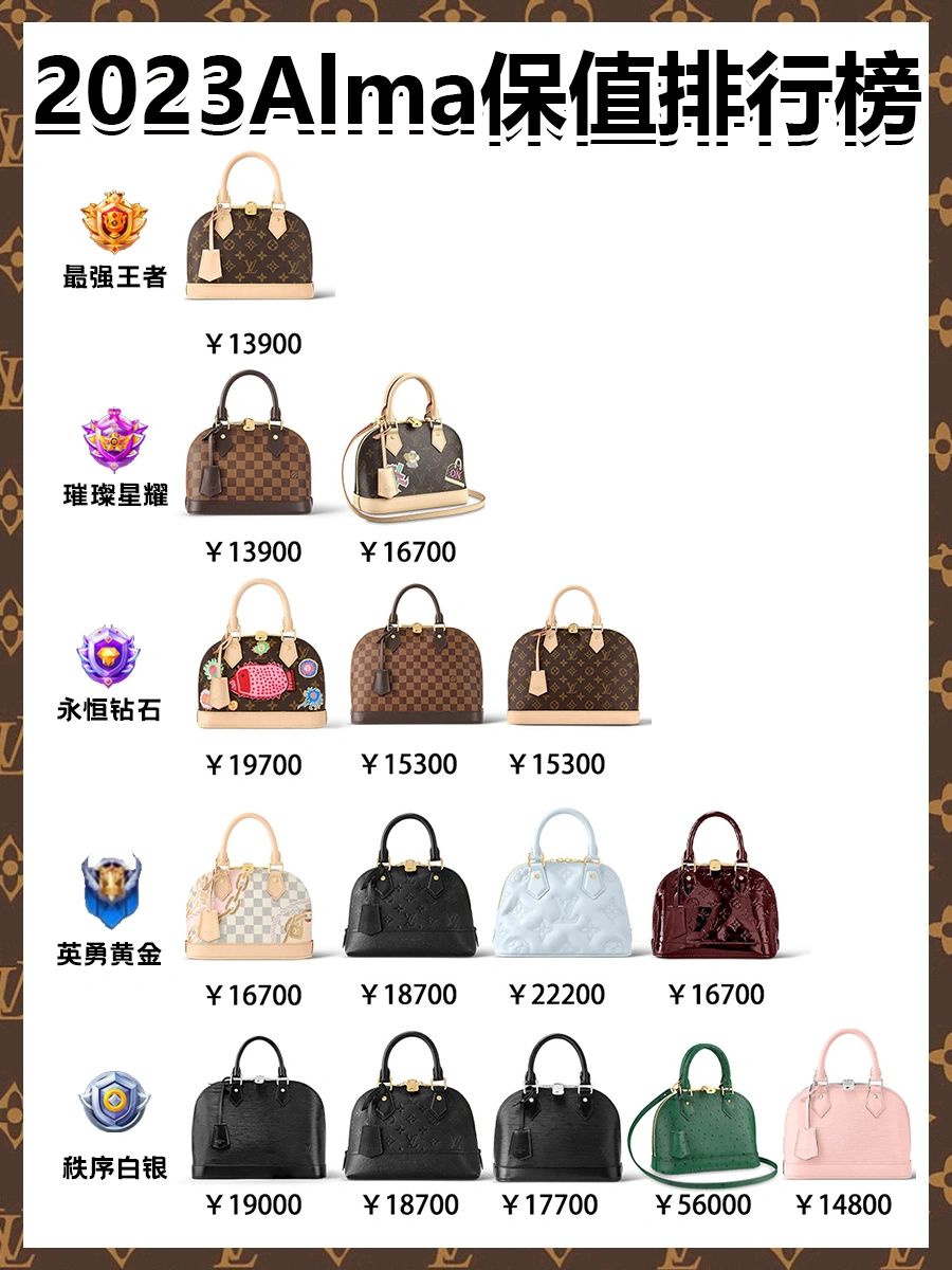 lvalma贝壳bb包鉴定,lvalma贝壳包水波纹