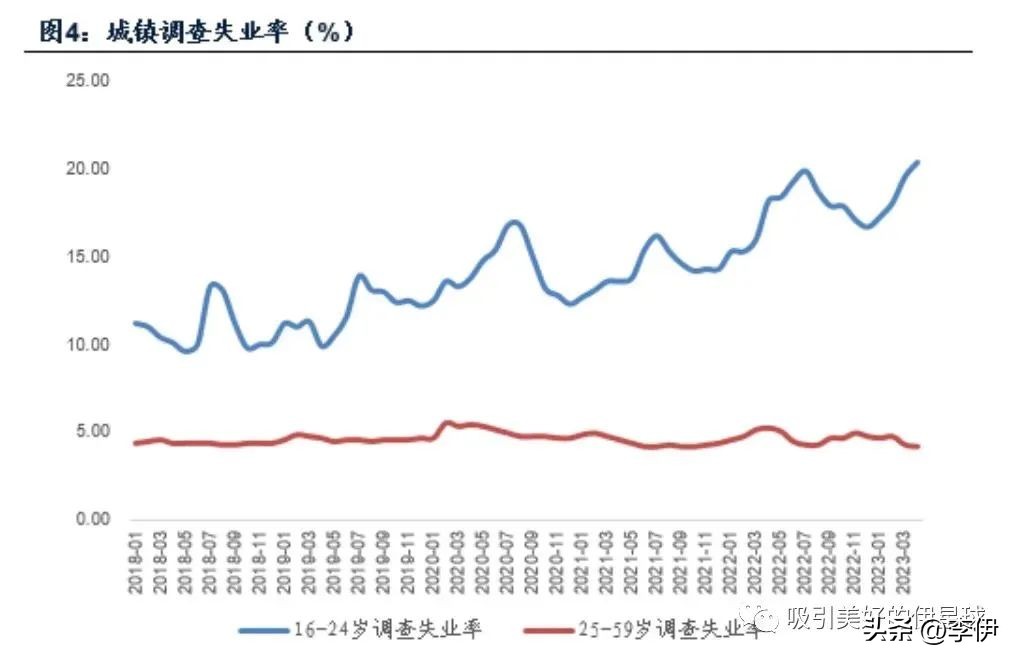 比预想中更糟糕,比想象中更糟糕