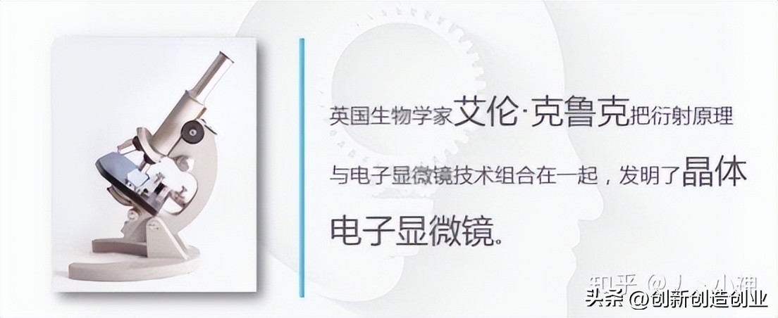 一个创意想法如何实现,一个创意的诞生