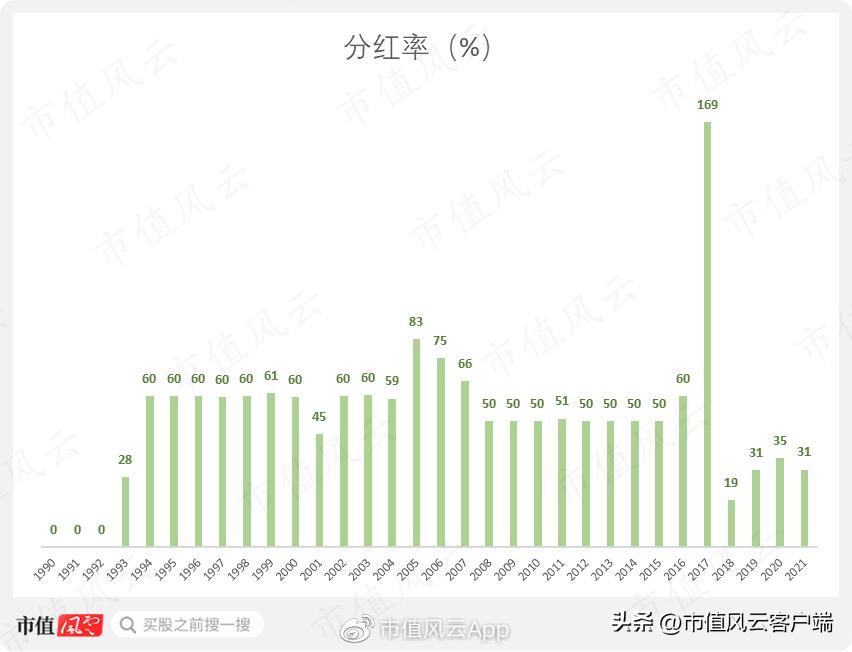 业务遍布全球各个地方,业务遍布全国
