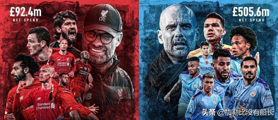 利物浦2020赛季英超统治力,2019-2020赛季利物浦英超夺冠