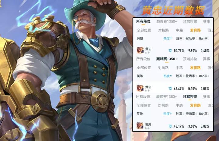 剑风新赛季出装,剑风第二季