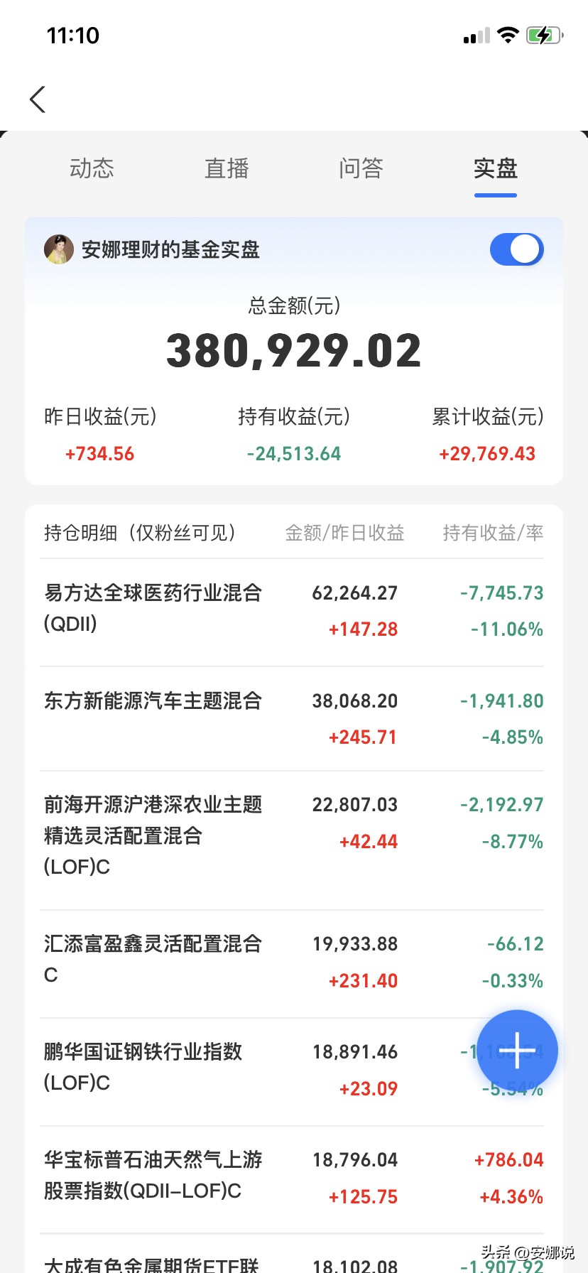 油价周一或高开飙升,机构分析后续油价或易跌难涨