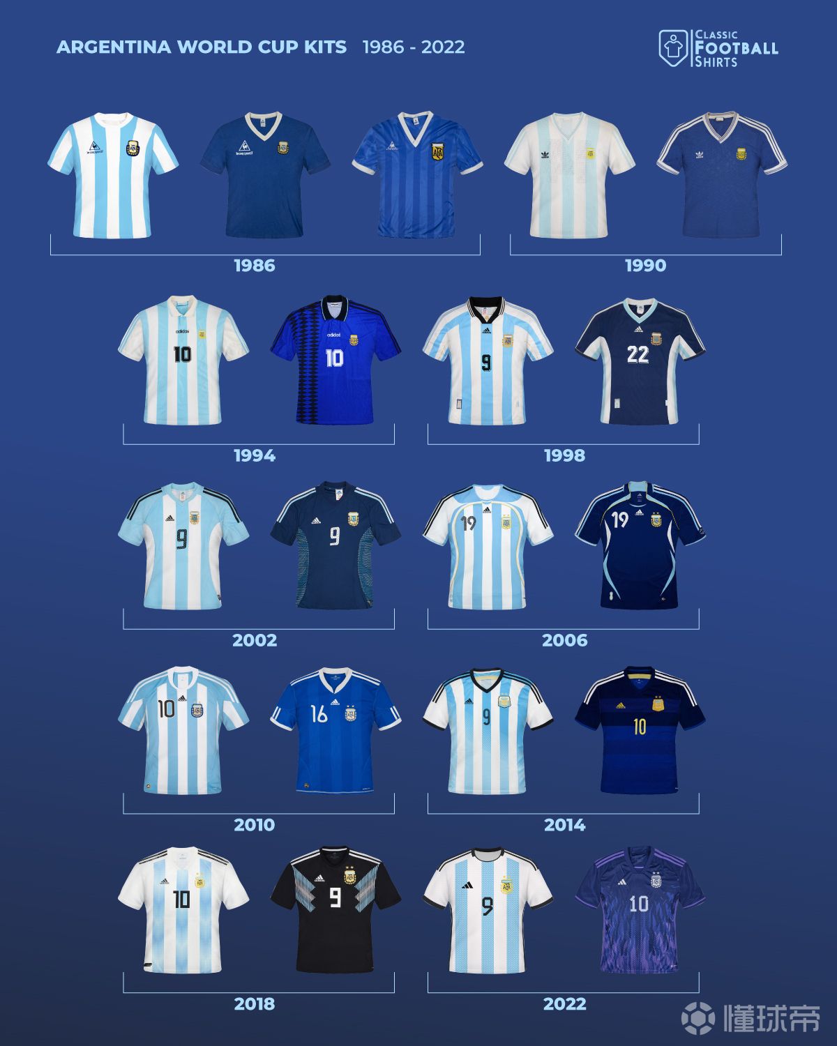 梅西2022年世界杯签名球衣,2022梅西世界杯球衣图片