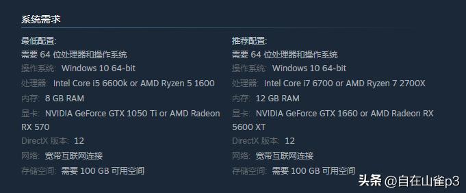 fifa22steam新年特惠,fifa23steam什么时候打折