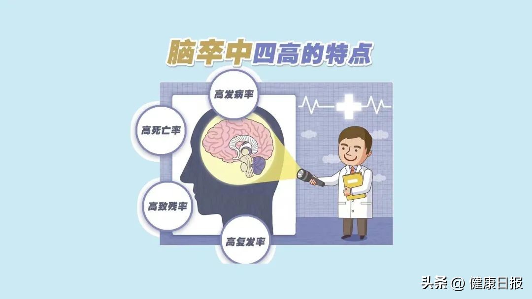 季节交替喝中药预防脑梗有用吗,秋冬季节教您如何预防脑血管疾病