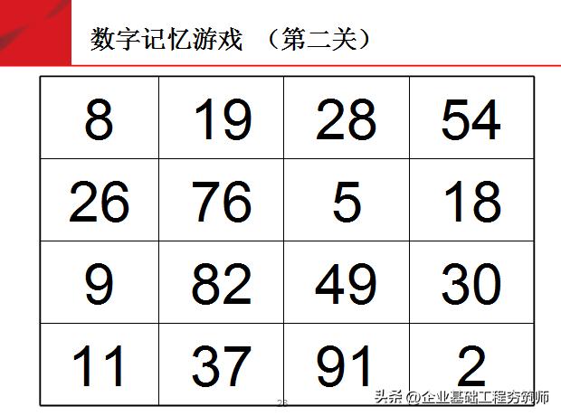 团队必修课态度和观念,培养团队意识团队凝聚力