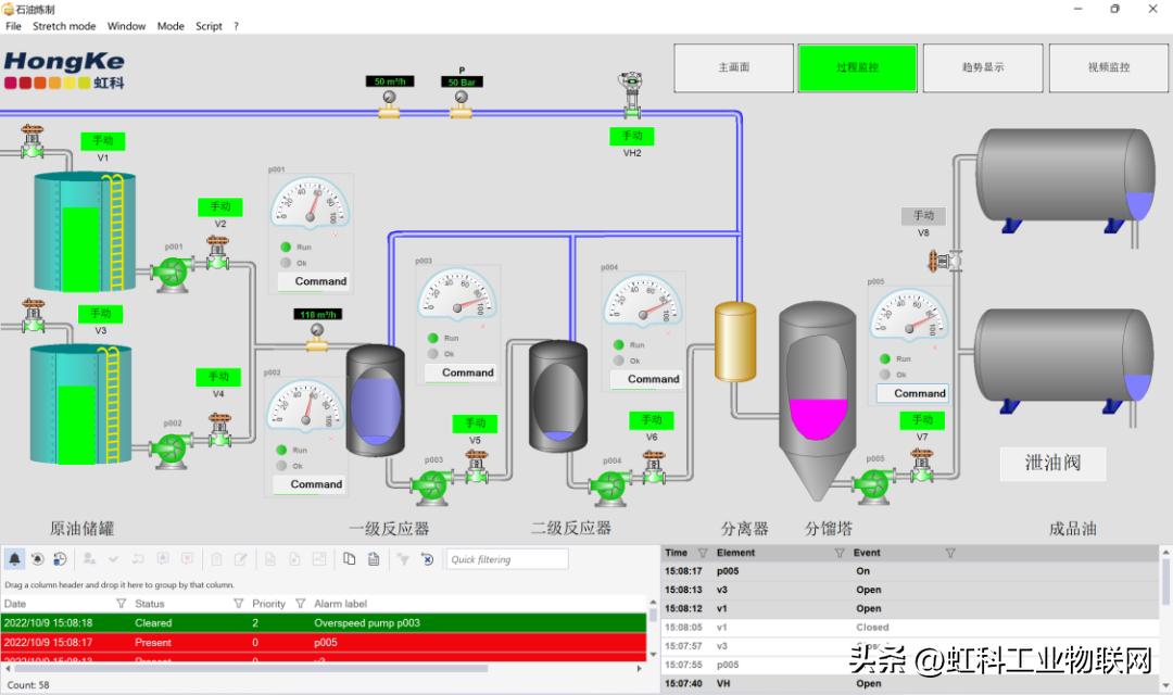 石油行业scada系统,scada石油