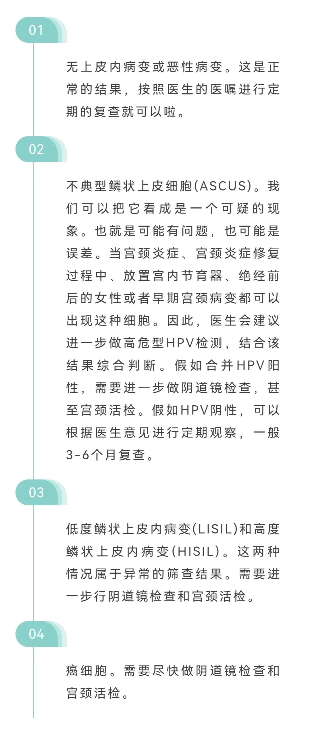 你也可以读懂宫颈细胞学检查报告单!