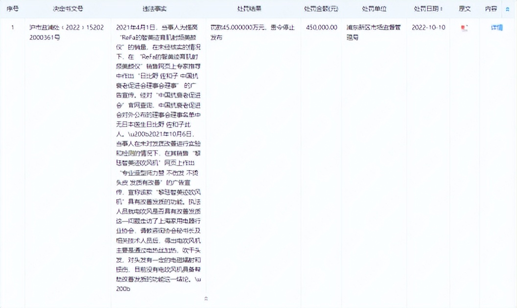 美容仪市场新规,美容仪行业的市场前景如何