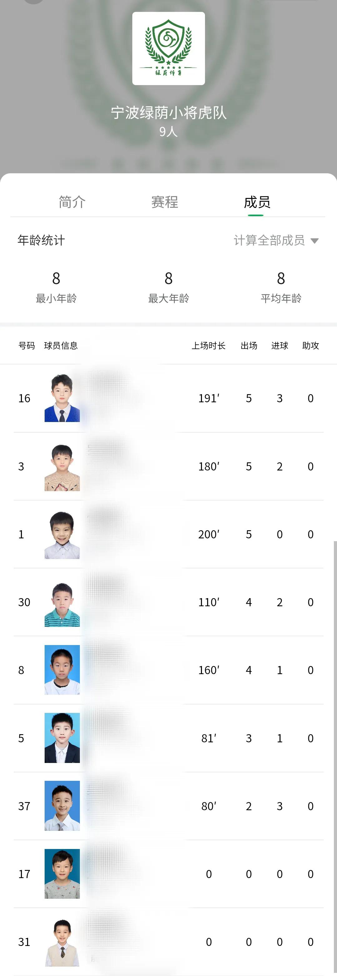 第五届足球小将冠军挑战赛费用,足球小将冠军比赛日本对阵德国