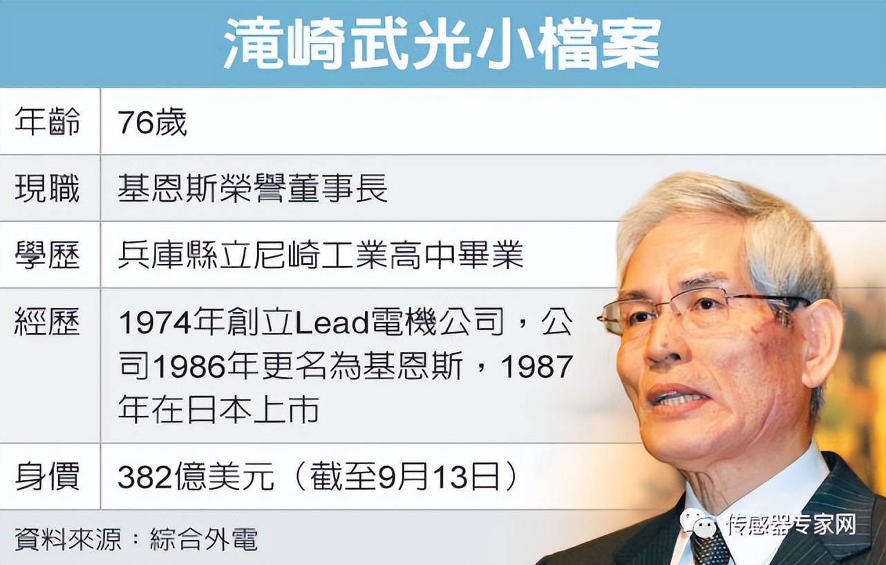 亚洲传感器之王，比腾讯还暴利！曾诞生全球首个传感器首富！