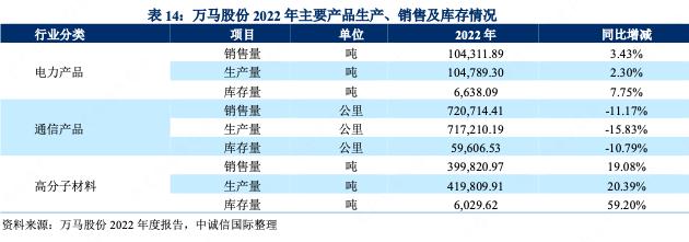 青岛海控集团是做什么的,青岛海控集团