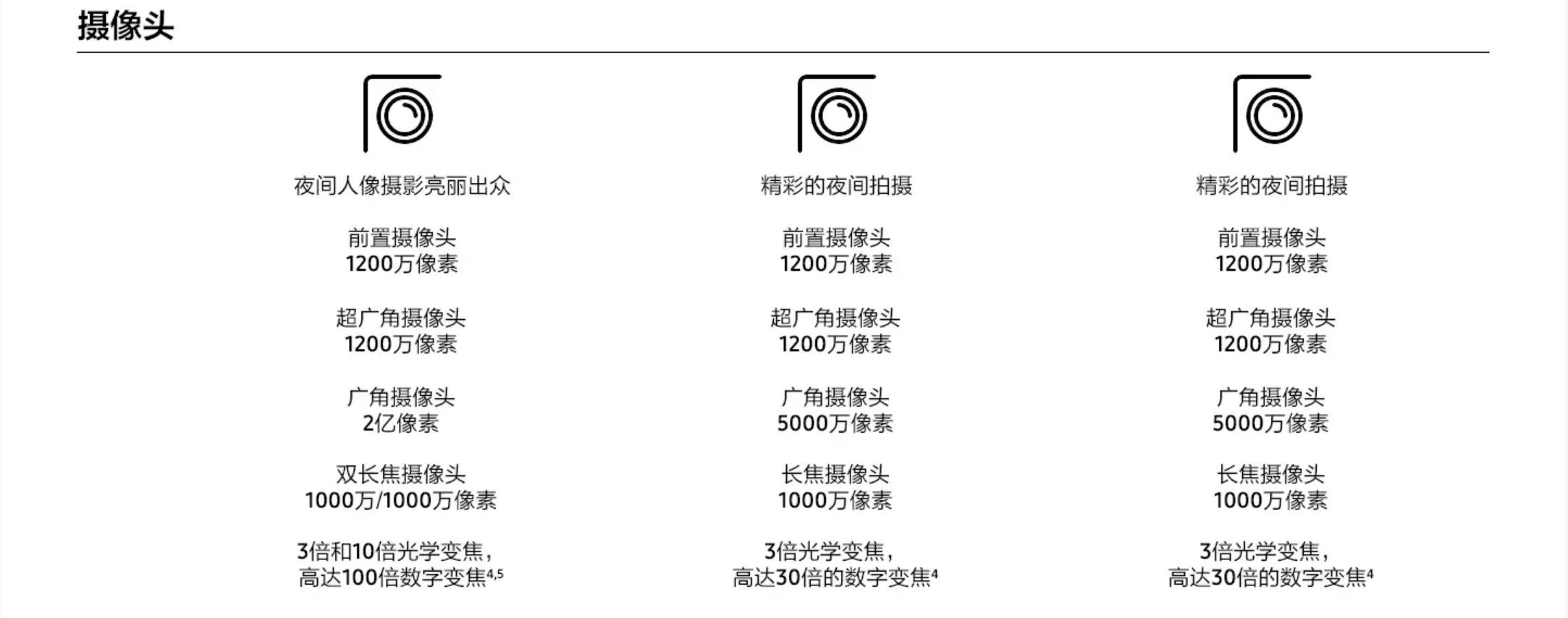 galaxys23ultra火影,galaxys23ultra港行