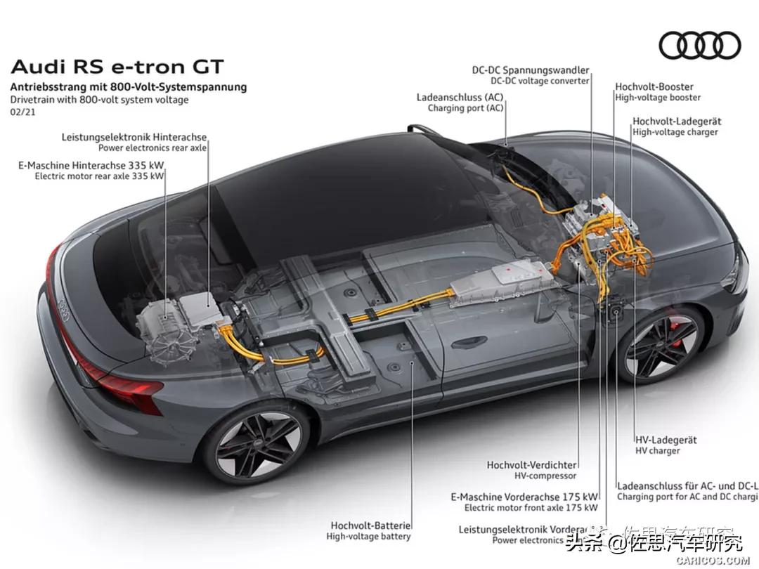 sic的未来价值,sic这个品牌适合年轻人吗