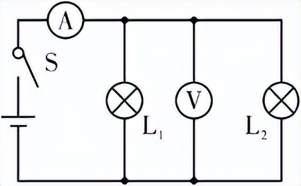 中考物理高频考点,初中物理声光热力电知识归纳