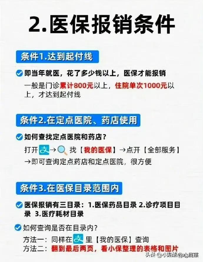 什么是医保报销需要的处方,什么是医保统计信息