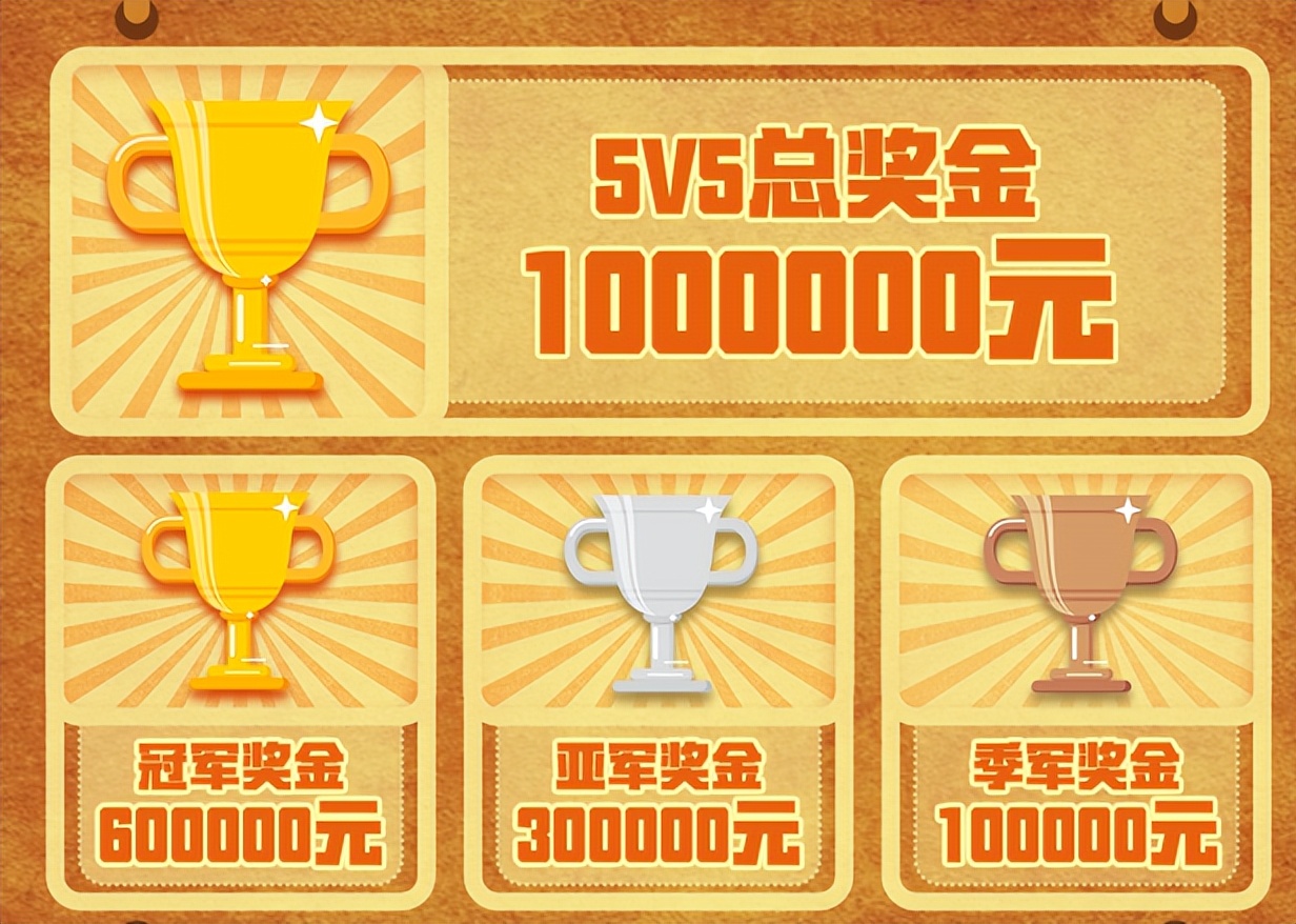 陆左杯奖金多少,韩涵陆左杯所有队伍