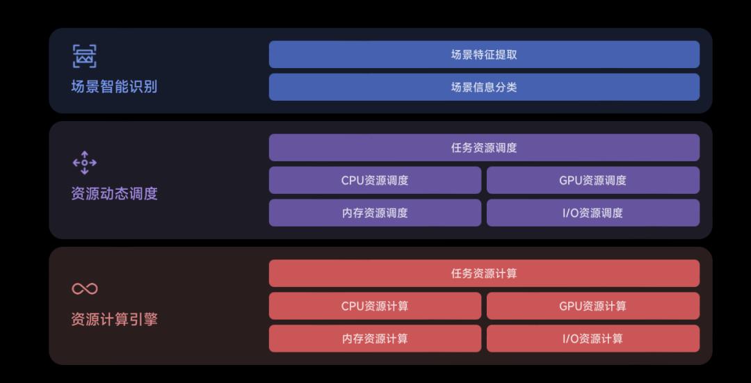 果然，小米这次被逼急了