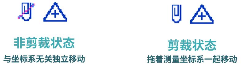 revit四个方位点怎么换,revit上面的功能区怎么调出来