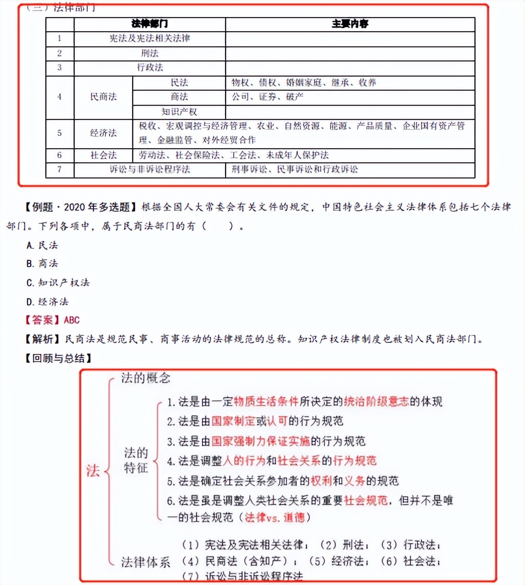 cpa零基础老师推荐,cpa财管老师推荐