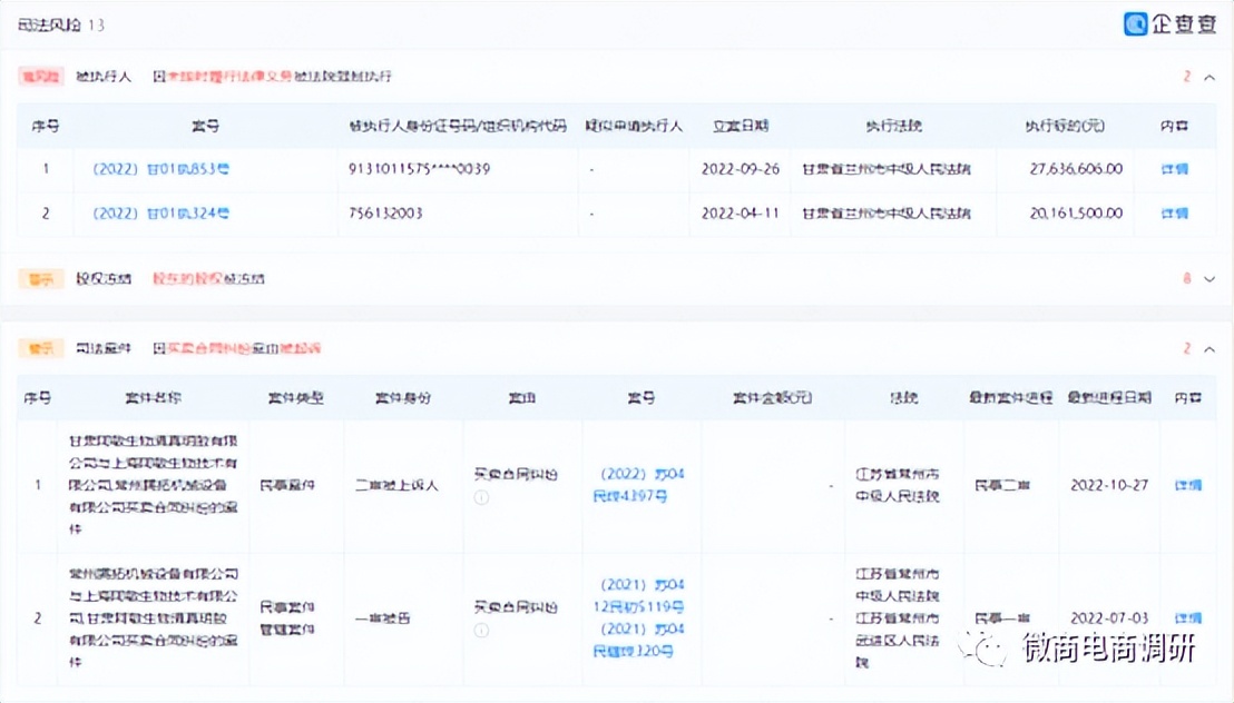 保健食品功效虚假宣传,保健食品宣传功效违反哪条法律
