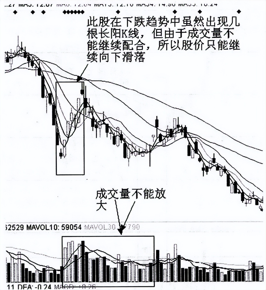 不想穷一辈子就拼搏,不想穷一辈子就炒股