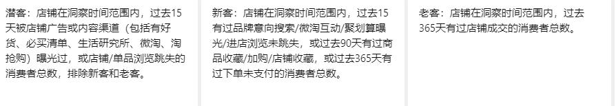 2023直通车智能计划怎么设置时间,2023直通车智能计划转换率