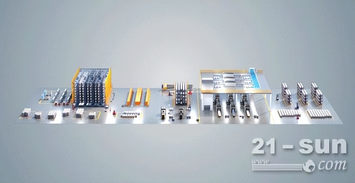 合力科技2020年业绩,合力科技2021业绩