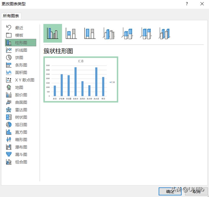 excel如何插入数据透视图表,excel数据分析透视图教程