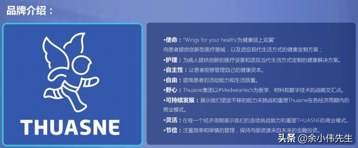 医用护膝品牌排行榜,电加热护膝十大品牌