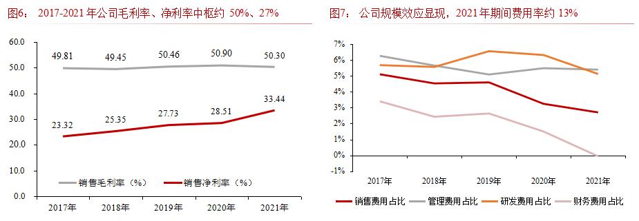 硬质合金数控刀片龙头企业,华锐硬质合金刀片