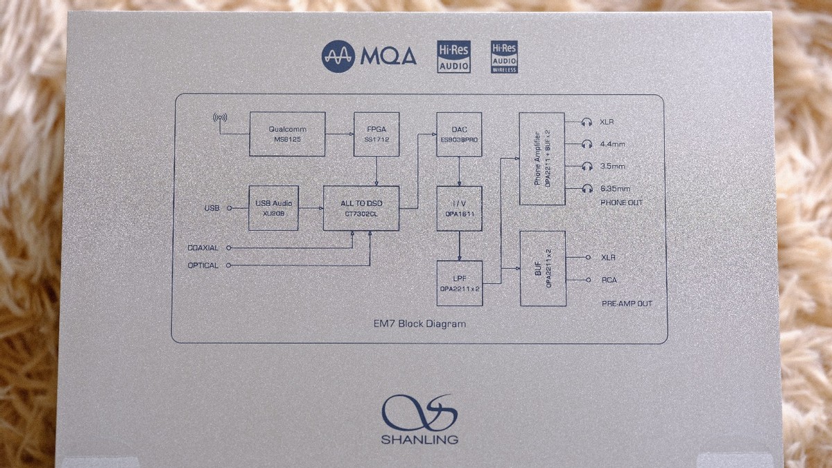整个给你—山灵EM7强叔简评