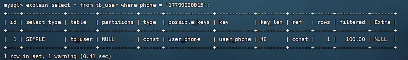 MySQL索引失效16种情况,mysql索引为什么会失效