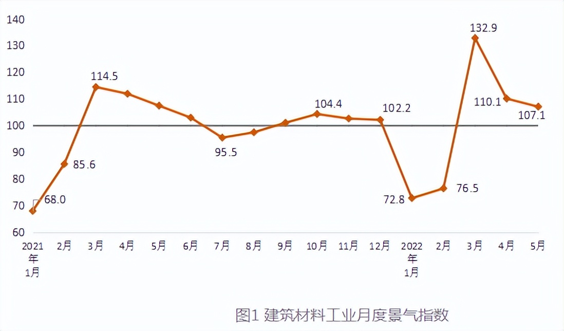 陶瓷行业最新招聘,陶瓷行业最新资讯