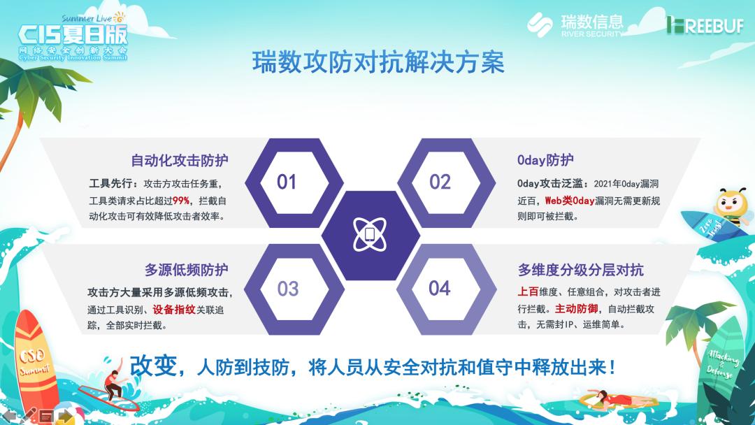 三板斧实用战法,三板斧都什么招式