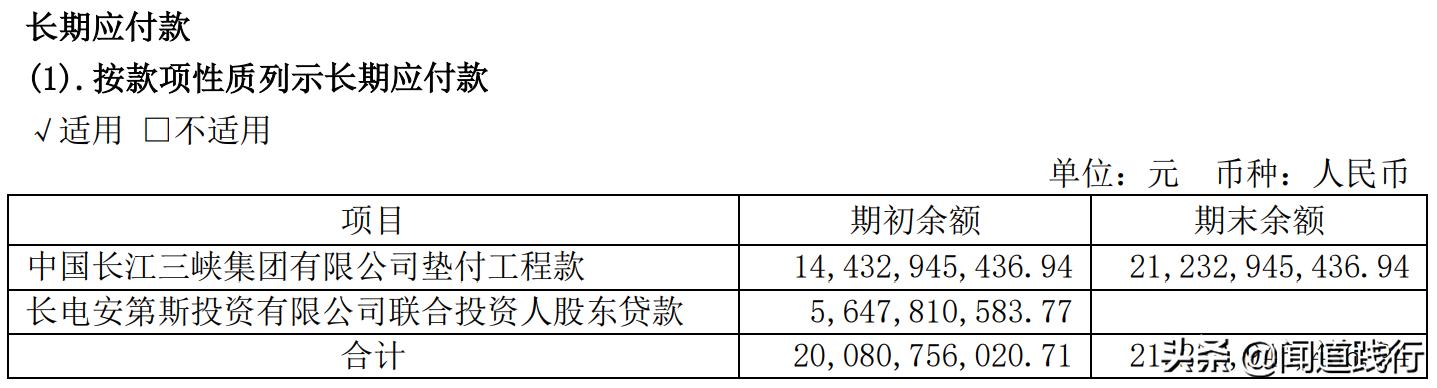 长江电力股票适合养老吗,长江电力养老股有哪些