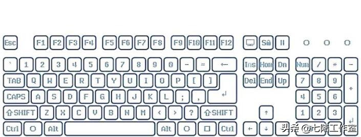 office按键教学,office零基础入门教程截图