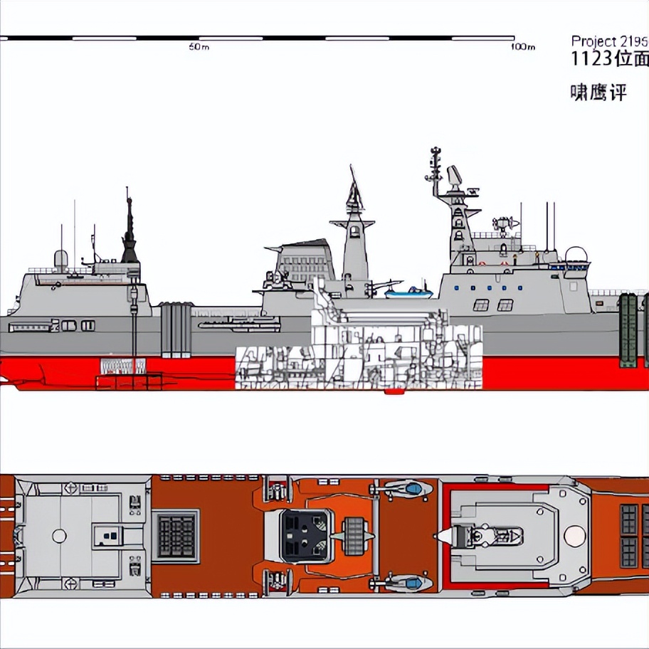 中国先进反潜战舰,现代战舰1150型反潜舰