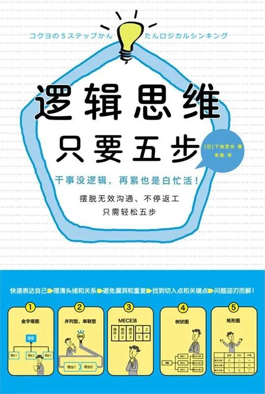 50本书推荐书单,逻辑混乱的书单