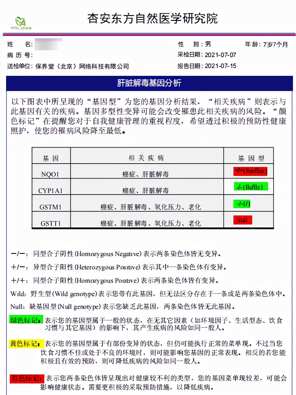 孩子有了肛瘘家长却不重视！知道对孩子的危害有多大吗？