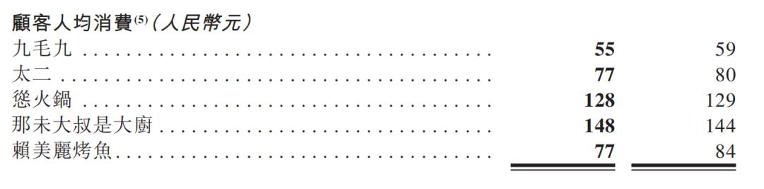 营收为109.9亿同比腰斩归母净利润,净利锐减